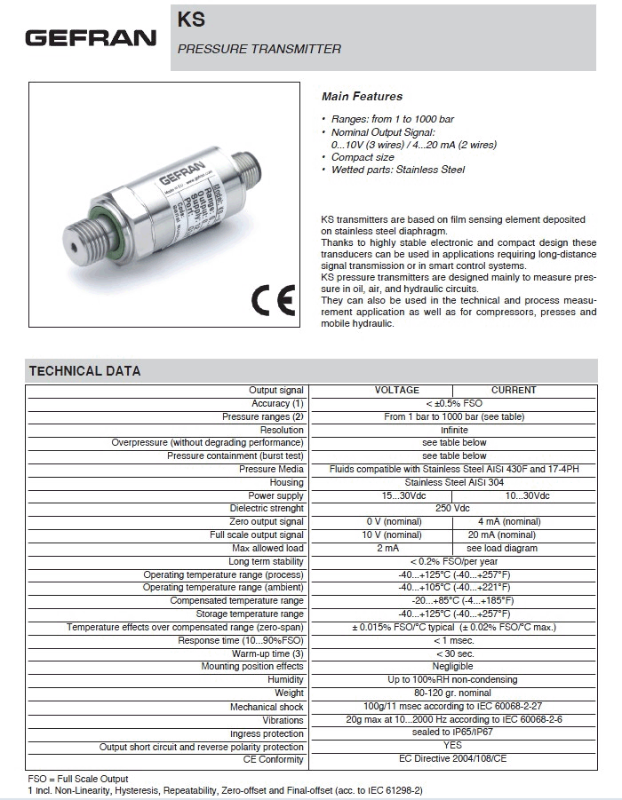 GEFRAN【KS】压力传感器